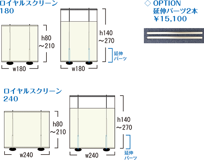 オプション：ロイヤルスクリーン延伸パーツ2本